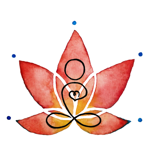 Tina's Yogawelt